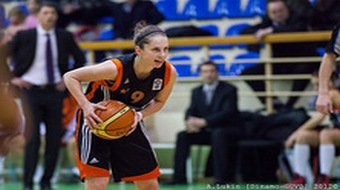 Krátky rozhovor: Janka Minčíková - MBK Ružomberok
