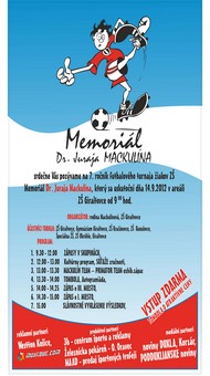 7.ročník Memoriálu J.Mackulína